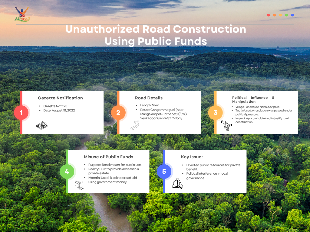 Road Leading to Private Estate