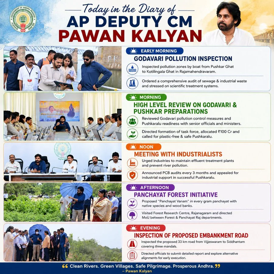 Deputy CM Pawan Kalyan’s day diary for the Godavari: inspection, review meetings and embankment road visit